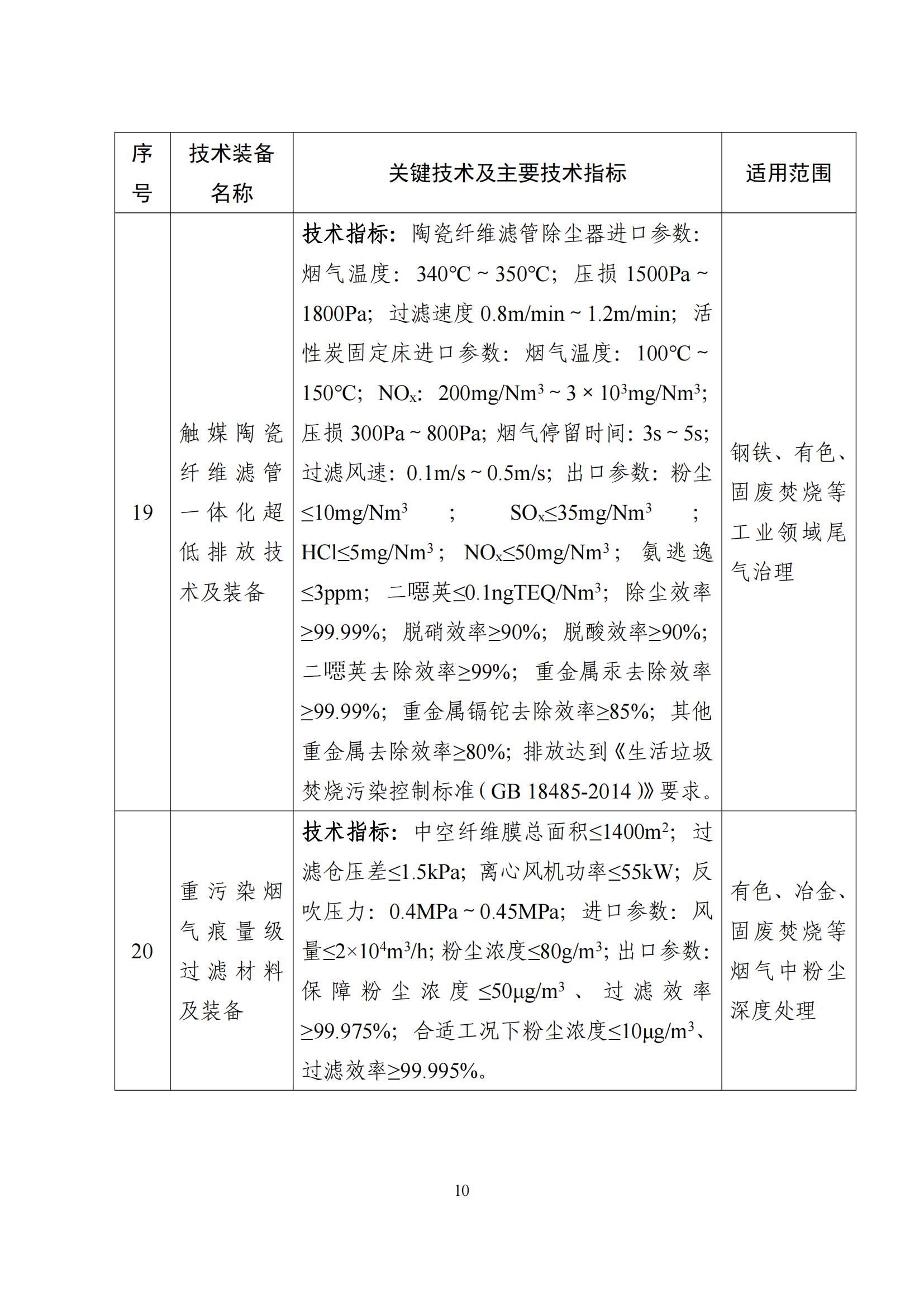 鼓勵發展環保設備_09 鼓勵發展環保設備_09