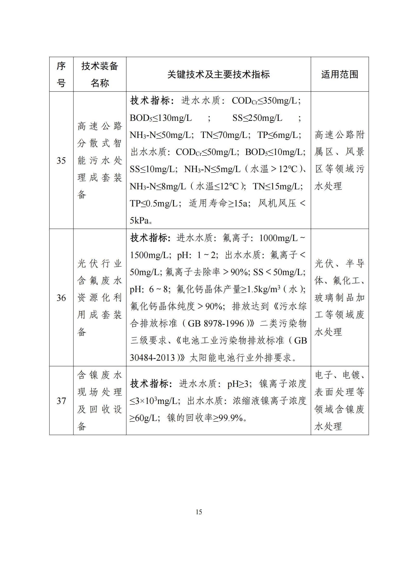 鼓勵發展環保設備_14 鼓勵發展環保設備_14