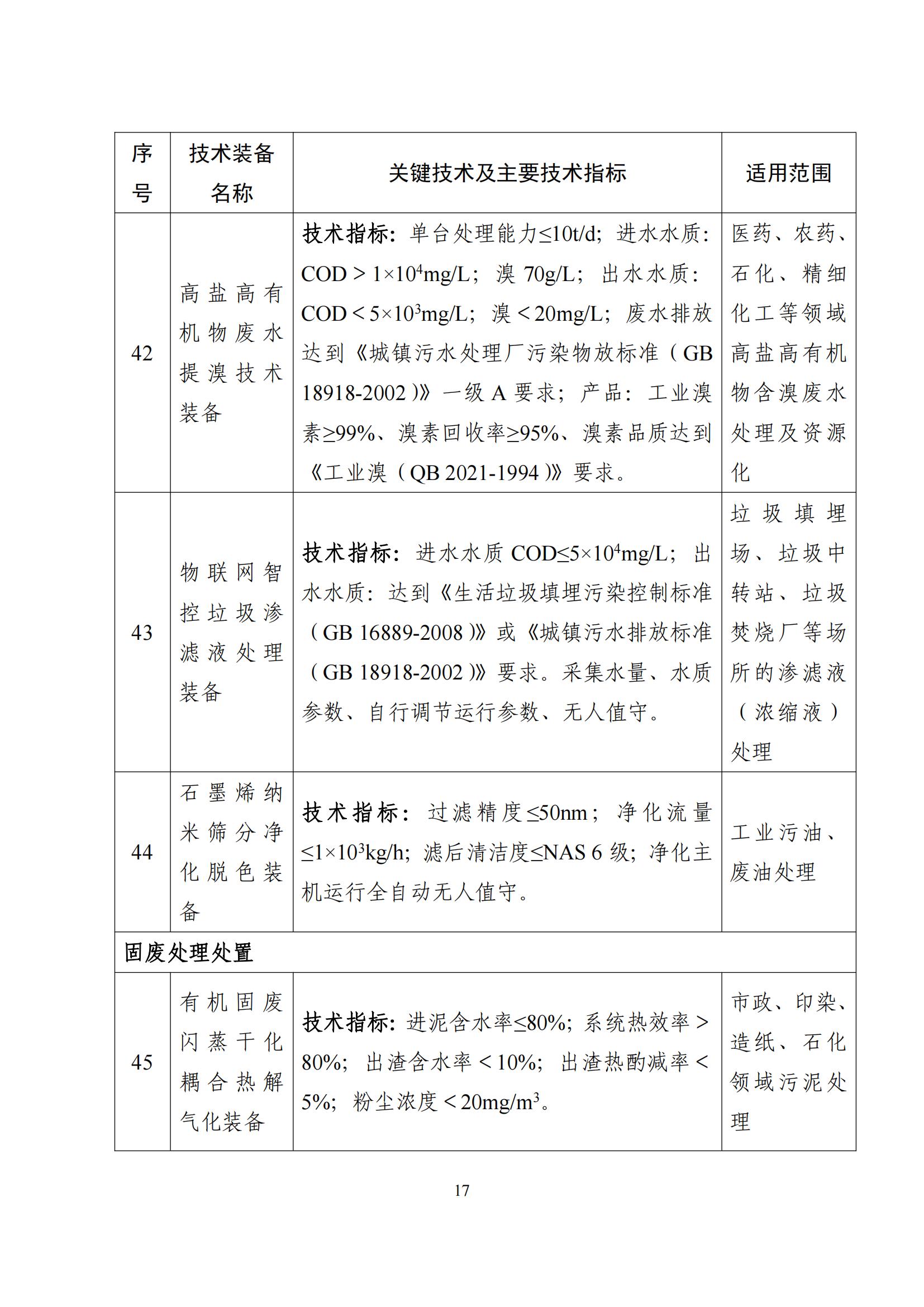 鼓勵發展環保設備_16 鼓勵發展環保設備_16