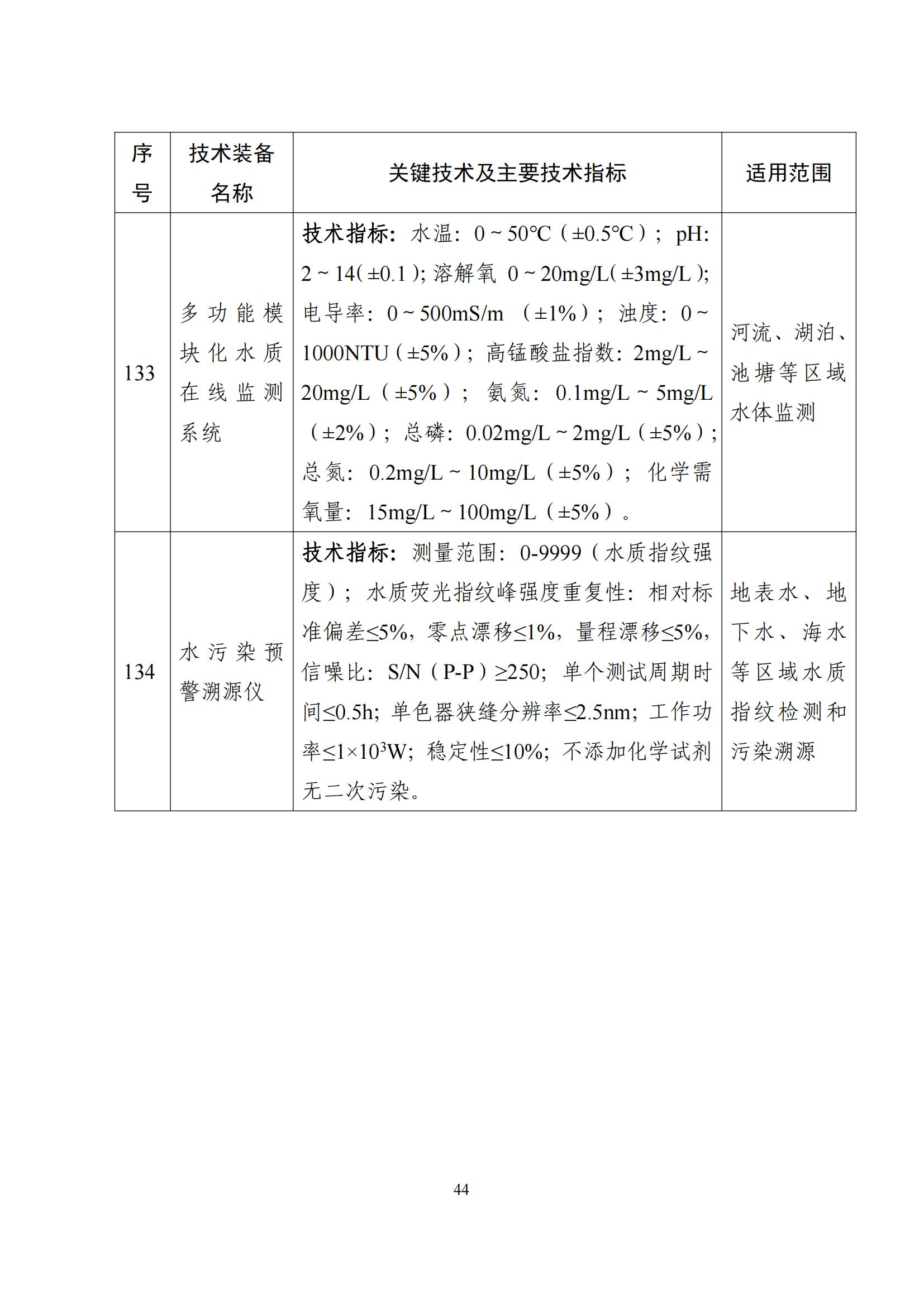 鼓勵發展環保設備_43 鼓勵發展環保設備_43