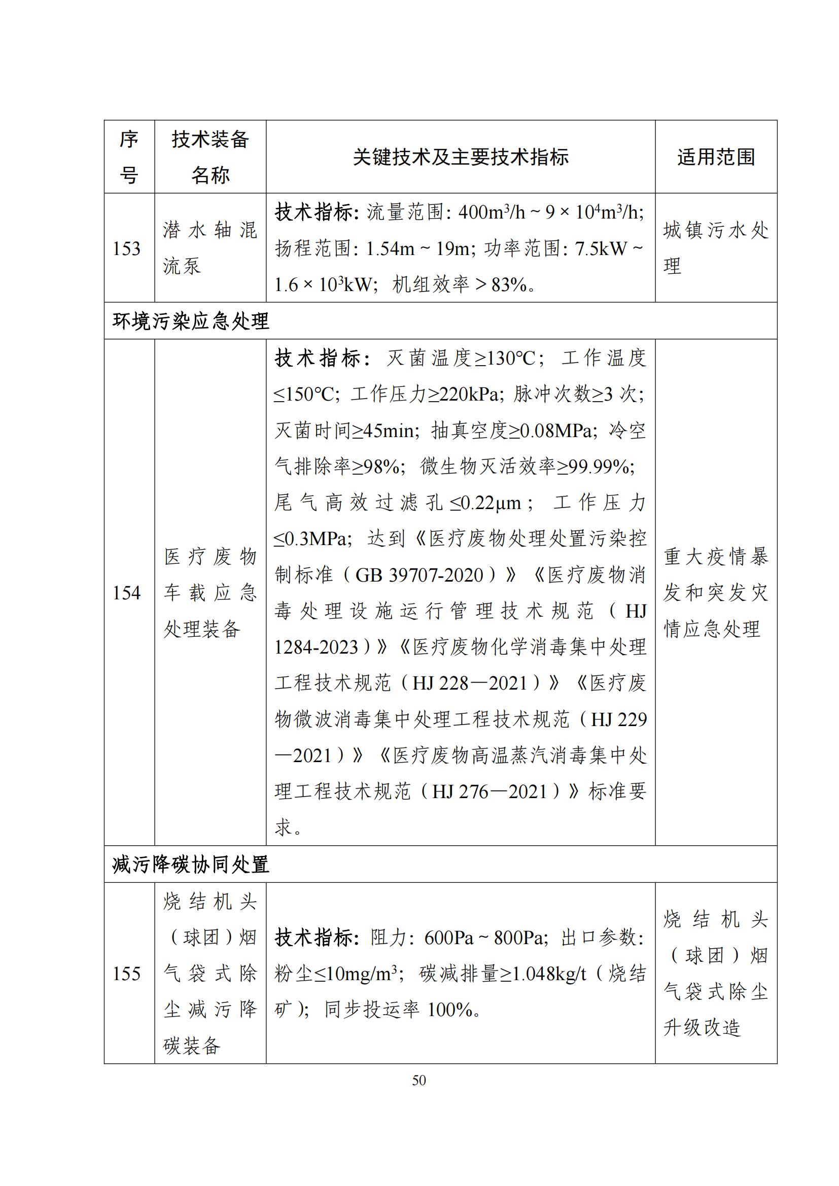 鼓勵發展環保設備_49 鼓勵發展環保設備_49